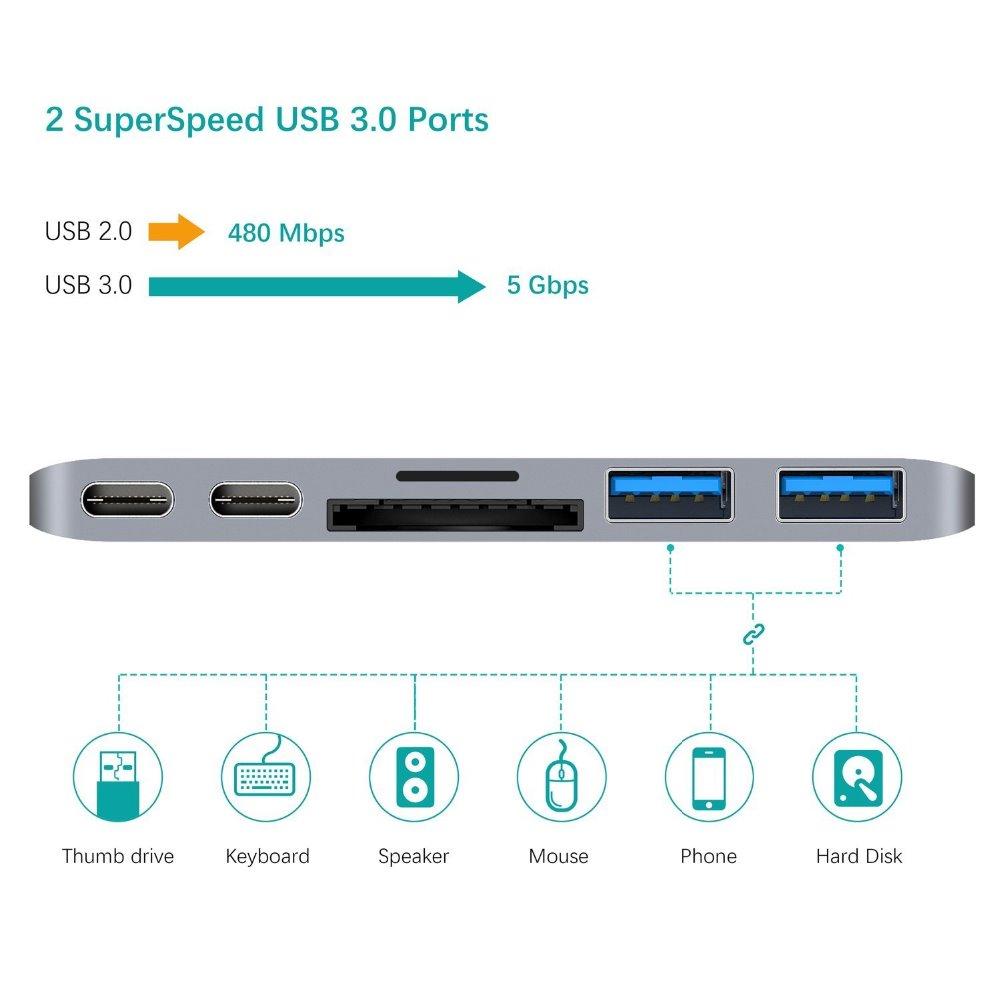 Aluminium Macbook Pro USB C Multi Hub